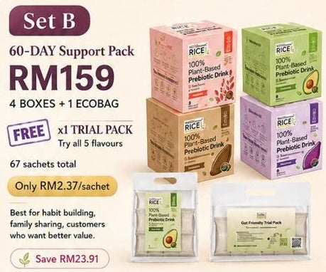 Set B