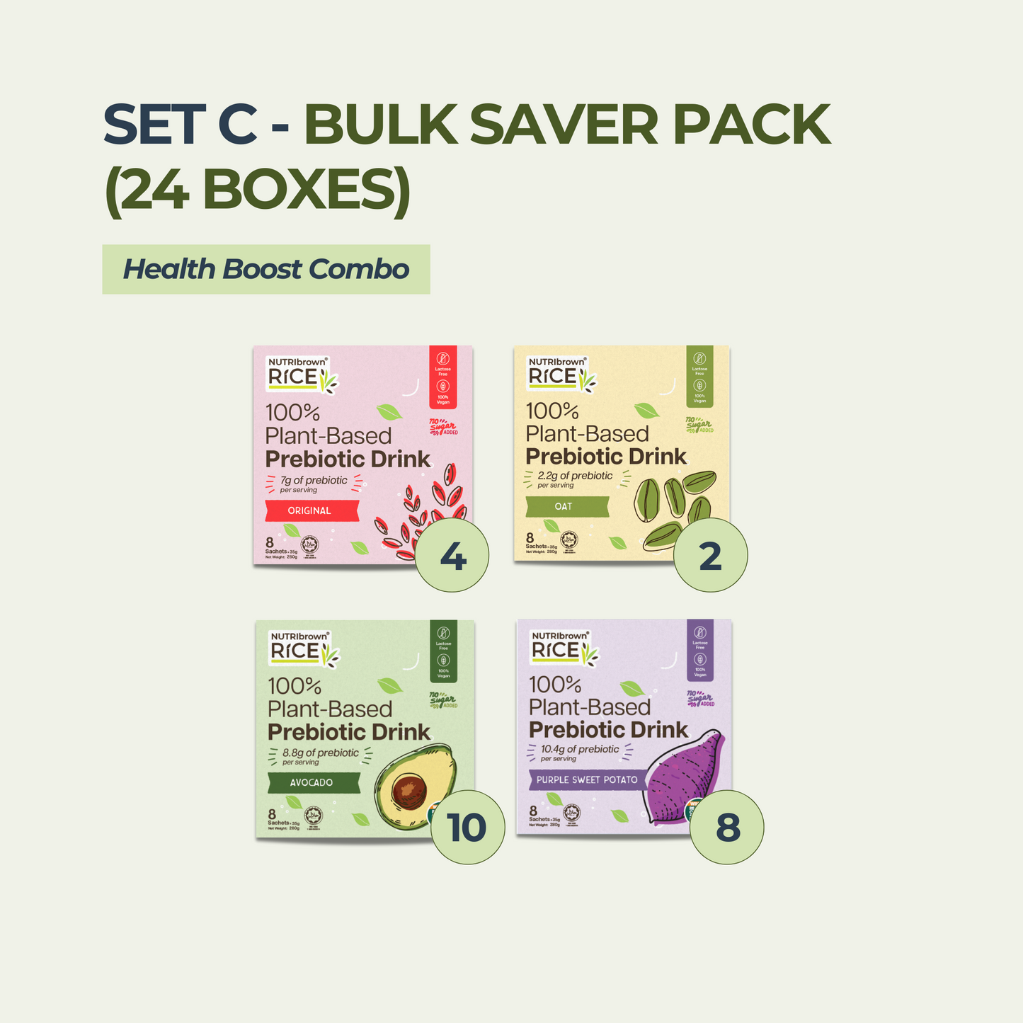 [SET C] Options 1 – Bulk Saver Pack (24 Boxes)