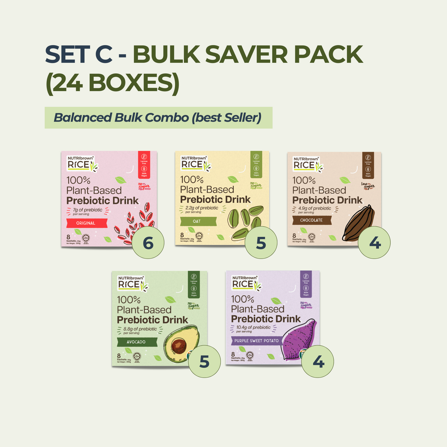 [SET C] Options 1 – Bulk Saver Pack (24 Boxes)