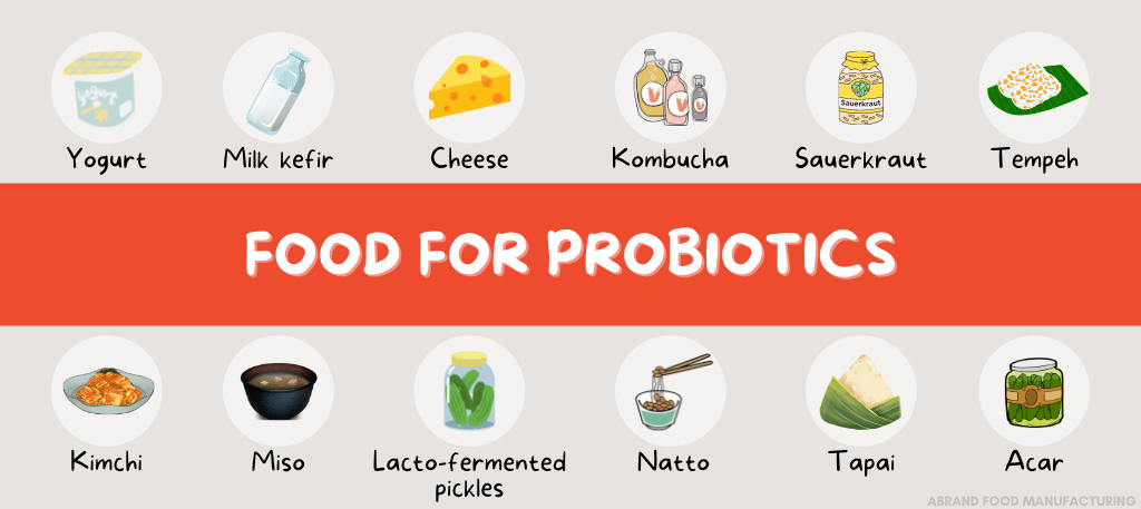 Food for probiotics